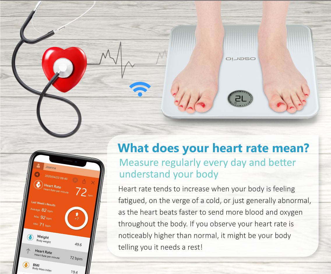 Oserio BTG-118 Cardio Scale